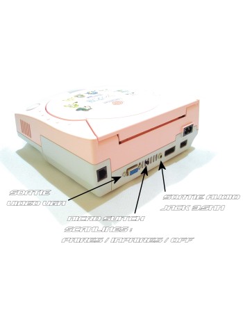 Dreamcast Sakura Taisen Full Mod