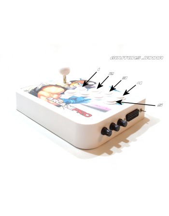 Forfait Fabrication SuperGun