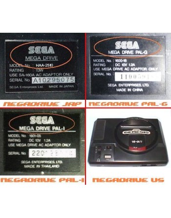 Câble Péritel RGB [MD1]