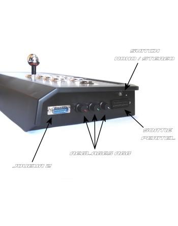 Forfait Fabrication SuperGun