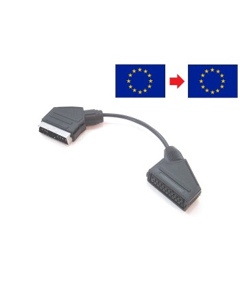 Euro Scart → Euro Scart (Deluxe)