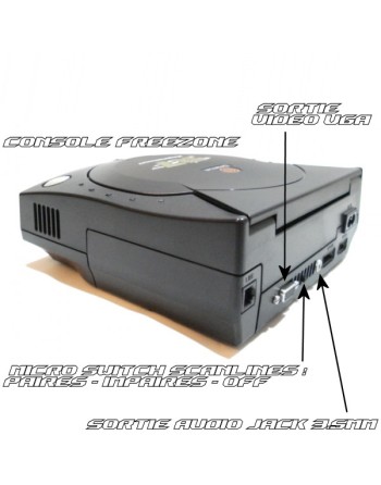 Dreamcast R7 Full Mod