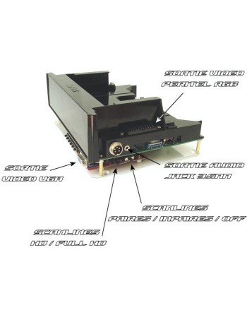 Slot MV-1FZ Consolisé VGA + Scanlines