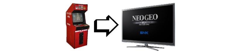 Systèmes Arcade Consolisés