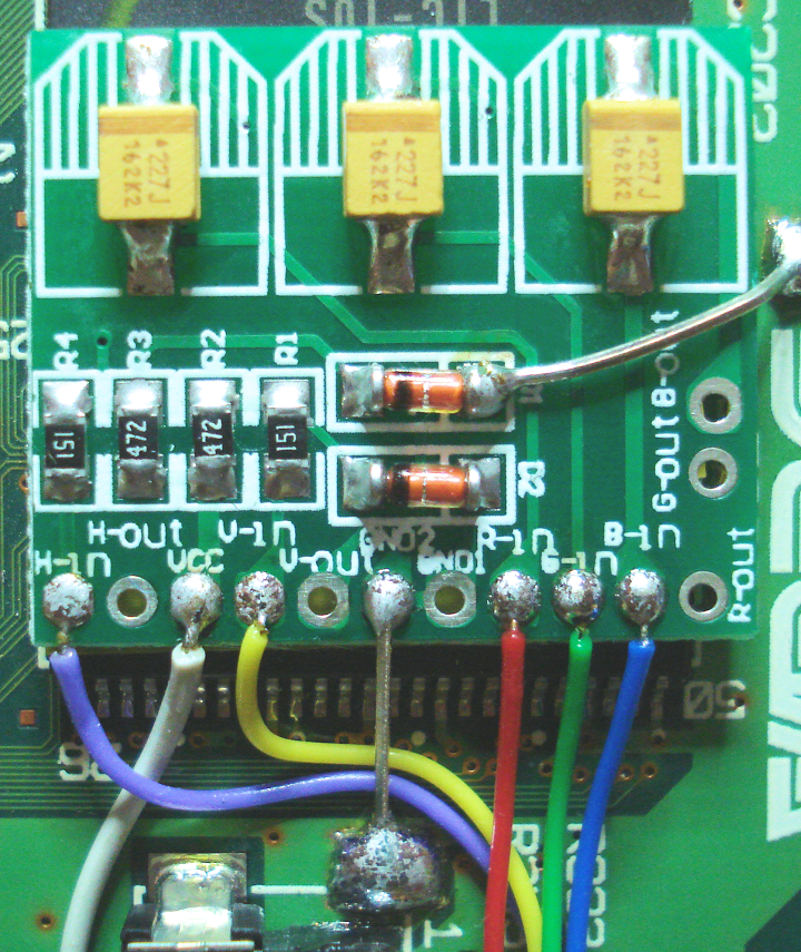 VGA DC KIT 05 VGA DC KIT 05